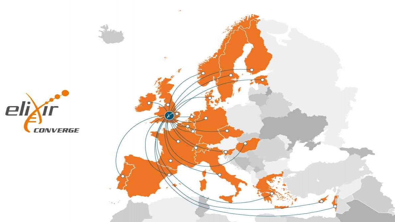 ELIXIR-CONVERGE—a new project to streamline data management practices